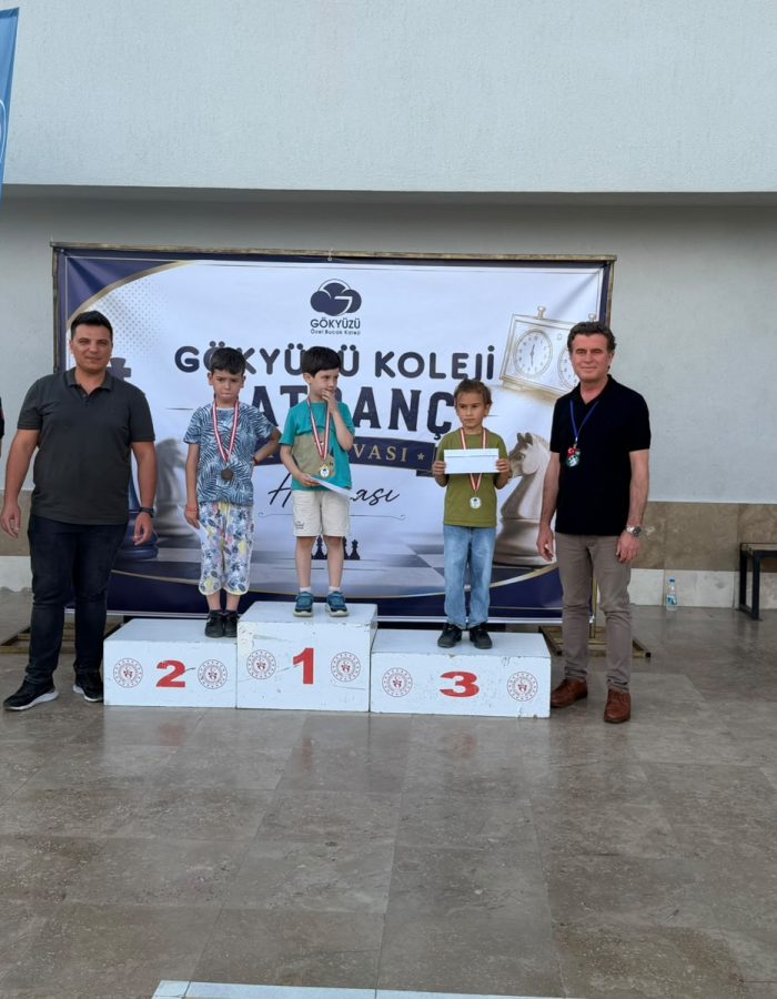 GÖKYÜZÜ EĞİTİM